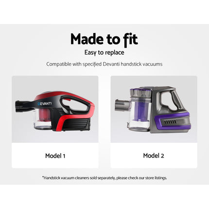 Devanti Stick Vacuum Cleaner Motorised Roller Brush Head 7