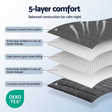 Giselle Bedding Weighted Blanket Fleece Sherpa Heavy Blanket 4.5KG 5