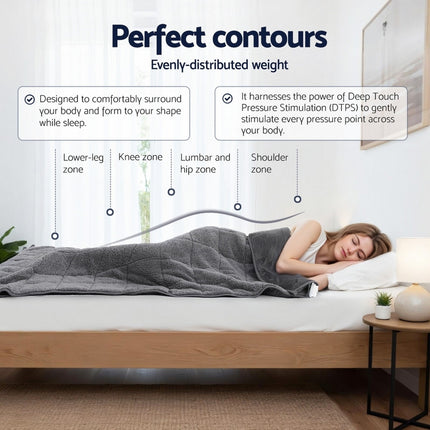 Giselle Bedding Weighted Blanket Fleece Sherpa Heavy Blanket 4.5KG 7