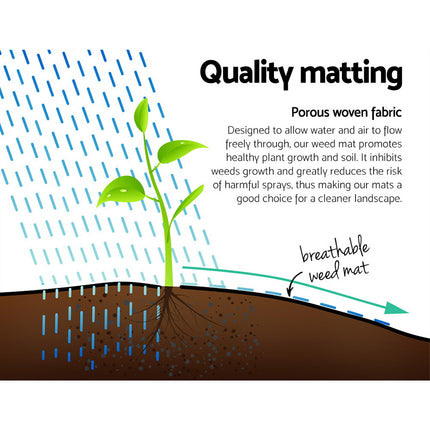 Instahut 1.83x30m Weed Mat Woven Fabric Weed Mat Control Matting Garden Plant 5