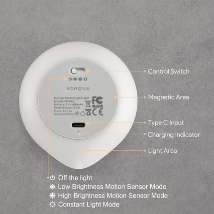 AIPOWER Motion Sensor Night Light USB-C Rechargeable Closet Light 3 Packs 6