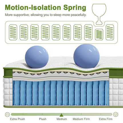 BedStory 34cm Single Latex Hybrid Mattress Medium Firm - 5 Zone Pocket Spring Bed for Pressure Relief Motion Isolation 6
