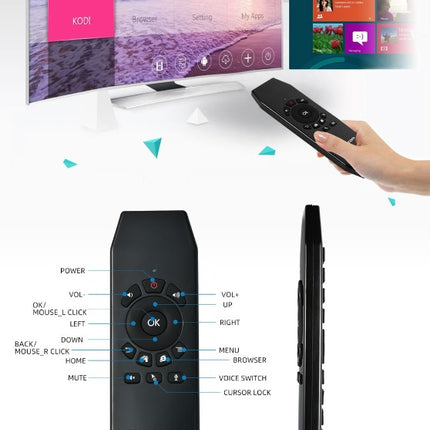 Simplecom RT150 2.4GHz Wireless Remote Air Mouse Keyboard with IR Learning 4